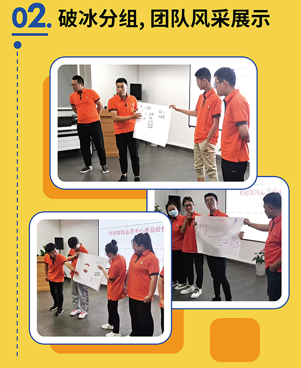 熱烈祝賀如意餛飩第一期新伙伴訓(xùn)練營(yíng)結(jié)業(yè)啦！