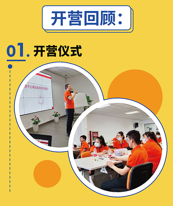 熱烈祝賀如意餛飩第一期新伙伴訓(xùn)練營(yíng)結(jié)業(yè)啦！