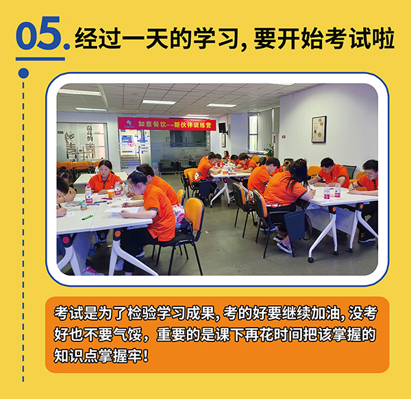 熱烈祝賀如意餛飩第一期新伙伴訓(xùn)練營(yíng)結(jié)業(yè)啦！